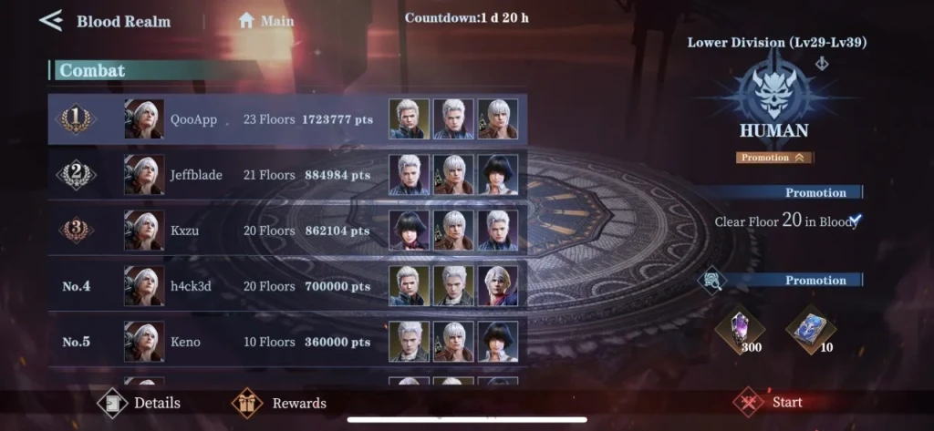 Devil May Cry Peak of Combat CBT – Revue de Jeu et Anticipations