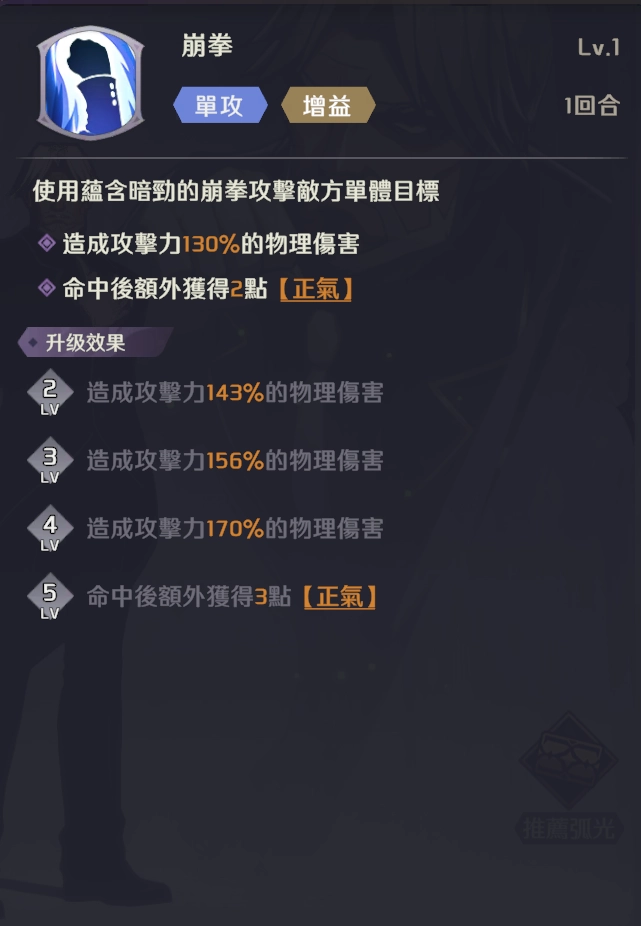 【攻略】《OVERLORD：納薩力克之王》全戰士、祭司金角色梯度排行