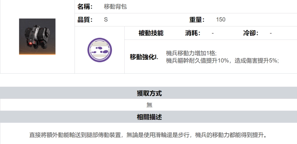 【攻略】《鋼嵐》新手須知 背包詳解