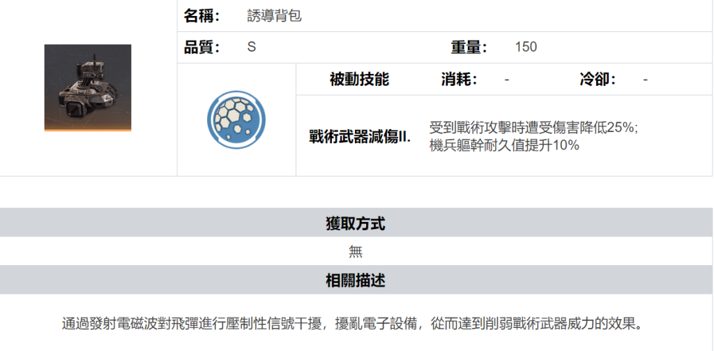 【攻略】《鋼嵐》新手須知 背包詳解