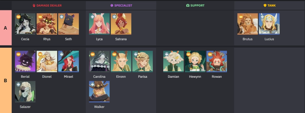 [공략] AFK 새로운 여정 리세마라 티어 등급표