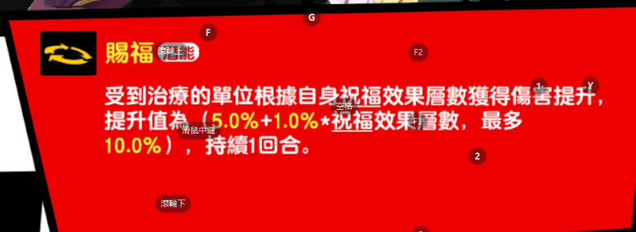 【攻略】《女神異聞錄：夜幕魅影》五星角色宮下美波 技能介紹|養成建議