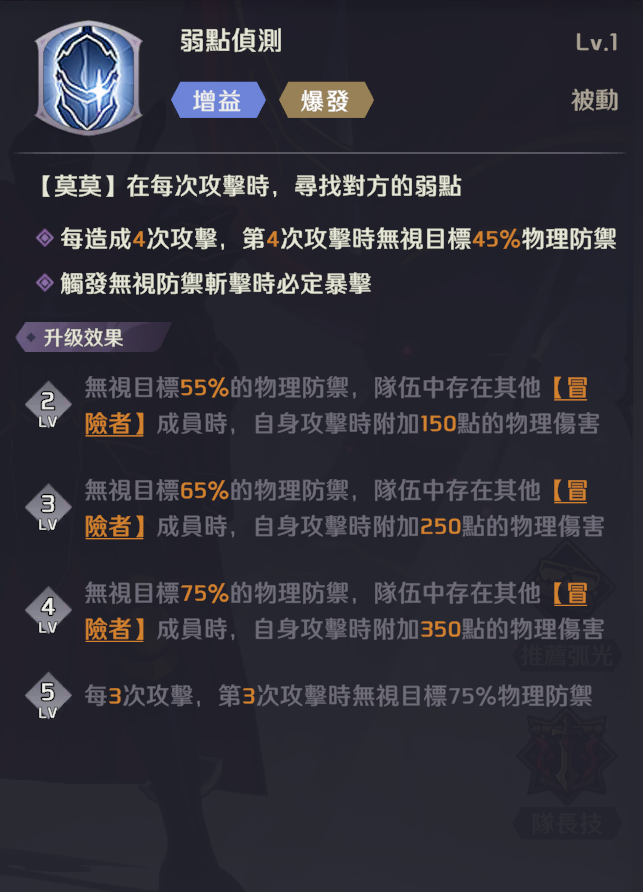 【攻略】《OVERLORD：納薩力克之王》全戰士、祭司金角色梯度排行