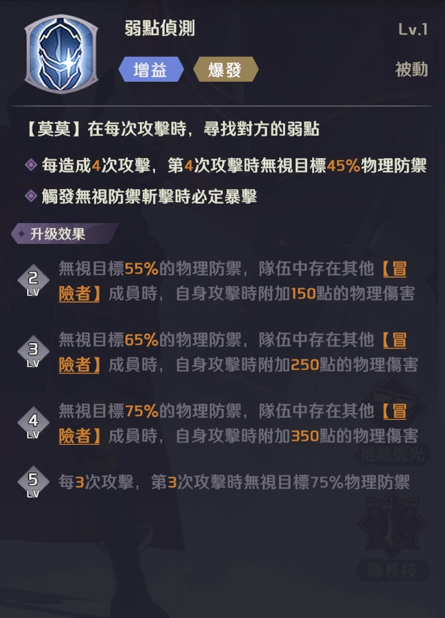 【攻略】《OVERLORD：納薩力克之王》全戰士、祭司金角色梯度排行