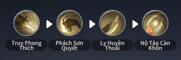 Thiên Nhai Minh Nguyệt Đao - VNG: Hướng dẫn xếp chiêu và combo skill của từng môn phái
