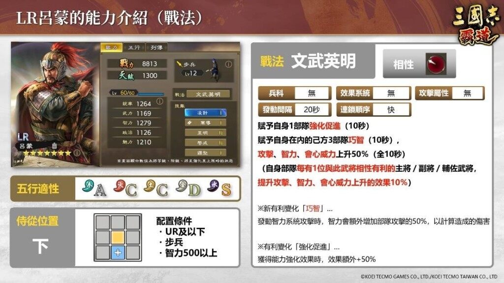 《三國志 霸道》全新武將LR張郃、LR呂蒙登場！
