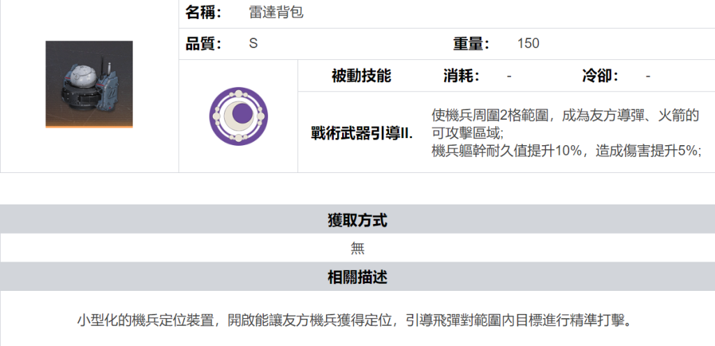 【攻略】《鋼嵐》新手須知 背包詳解