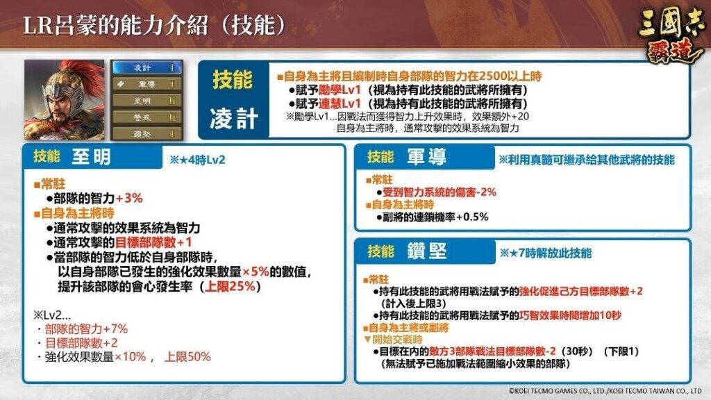 《三國志 霸道》全新武將LR張郃、LR呂蒙登場！