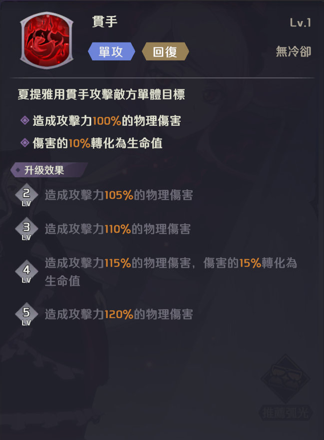 【攻略】《OVERLORD：納薩力克之王》全戰士、祭司金角色梯度排行