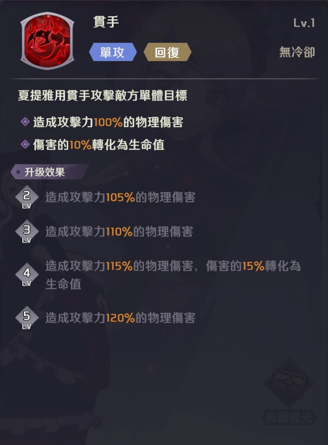 【攻略】《OVERLORD：納薩力克之王》全戰士、祭司金角色梯度排行