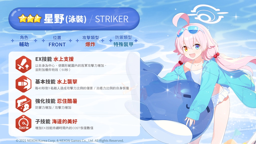 【攻略】《蔚藍檔案》陽奈(禮服)&星野(泳裝)角色攻略