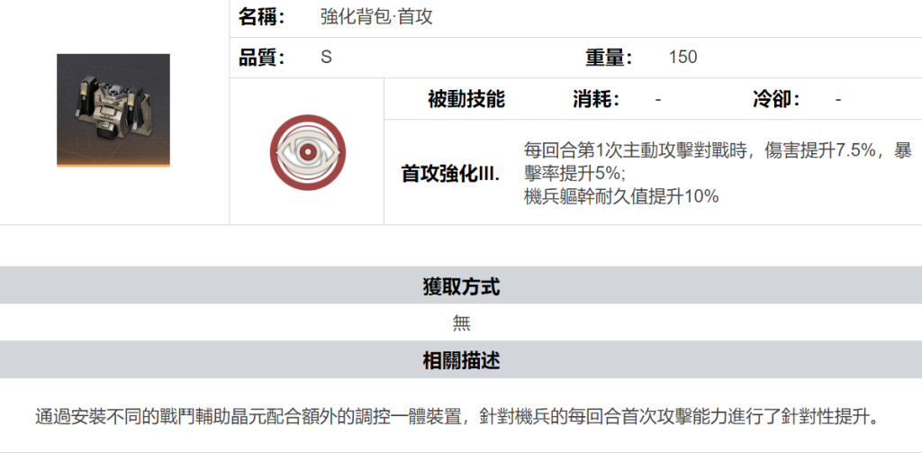 【攻略】《鋼嵐》新手須知 背包詳解