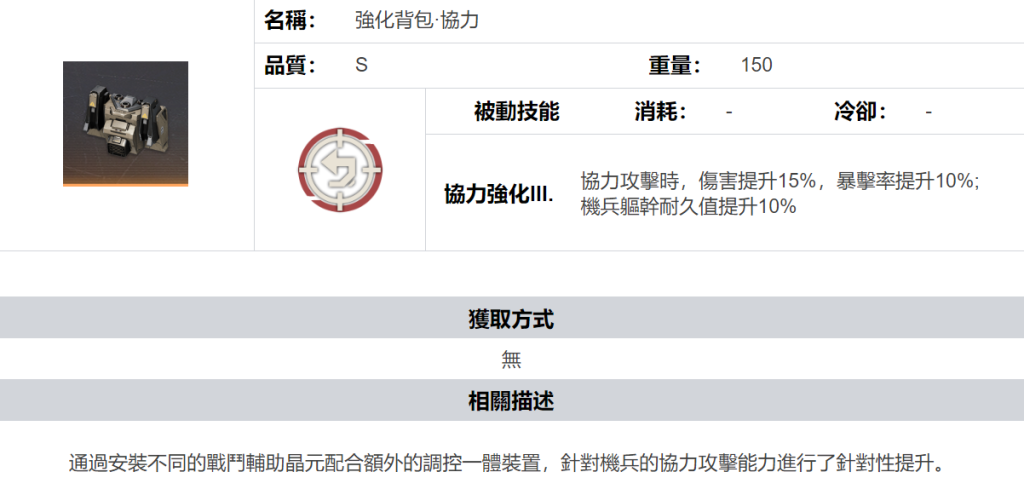 【攻略】《鋼嵐》新手須知 背包詳解