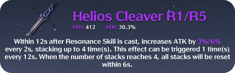 Helios Cleaver
