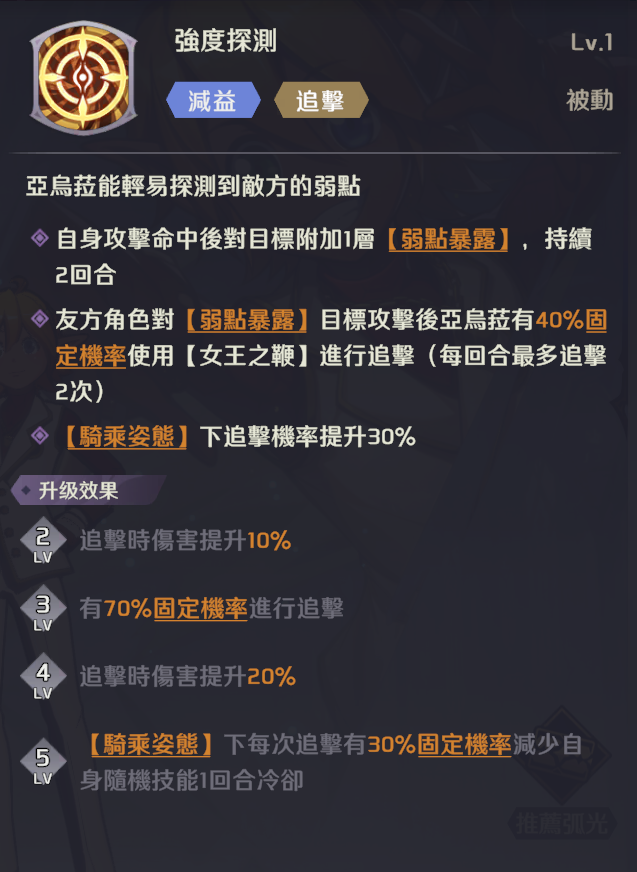 【攻略】《OVERLORD：納薩力克之王》全戰士、祭司金角色梯度排行