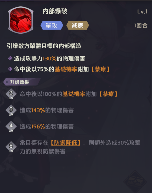 【攻略】《OVERLORD：納薩力克之王》全戰士、祭司金角色梯度排行