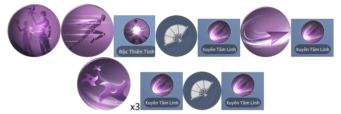 Thiên Nhai Minh Nguyệt Đao - VNG: Hướng dẫn xếp chiêu và combo skill của từng môn phái