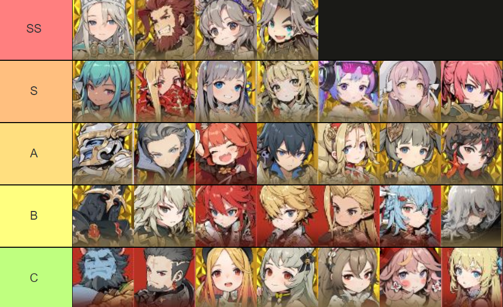 Gran Saga Idle: KNIGHTSxKNIGHTS (Global) Tier List ตัวละครที่ควรหาให้ได้ในช่วงต้นเกม แบกทีมยาวๆ บน LDPlayer9