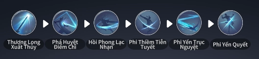 Thiên Nhai Minh Nguyệt Đao - VNG: Hướng dẫn xếp chiêu và combo skill của từng môn phái