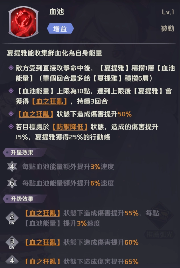 【攻略】《OVERLORD：納薩力克之王》全戰士、祭司金角色梯度排行