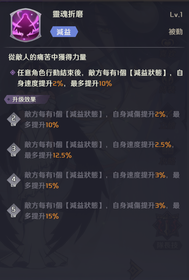 【攻略】《OVERLORD：納薩力克之王》新手角色雅兒貝德詳解 技能|傷害分析|陣容推薦