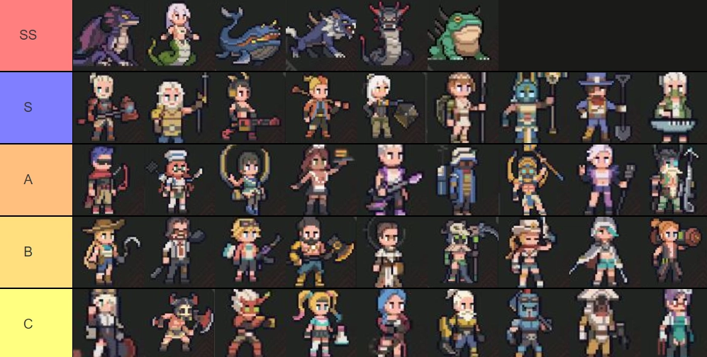 Wandering Ark (SEA) แนะนำ Tier List ตัวที่น่าปั้นภายในเกม มือใหม่ควรรู้!!