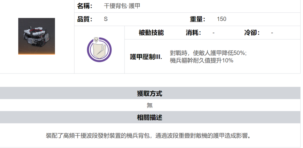 【攻略】《鋼嵐》新手須知 背包詳解