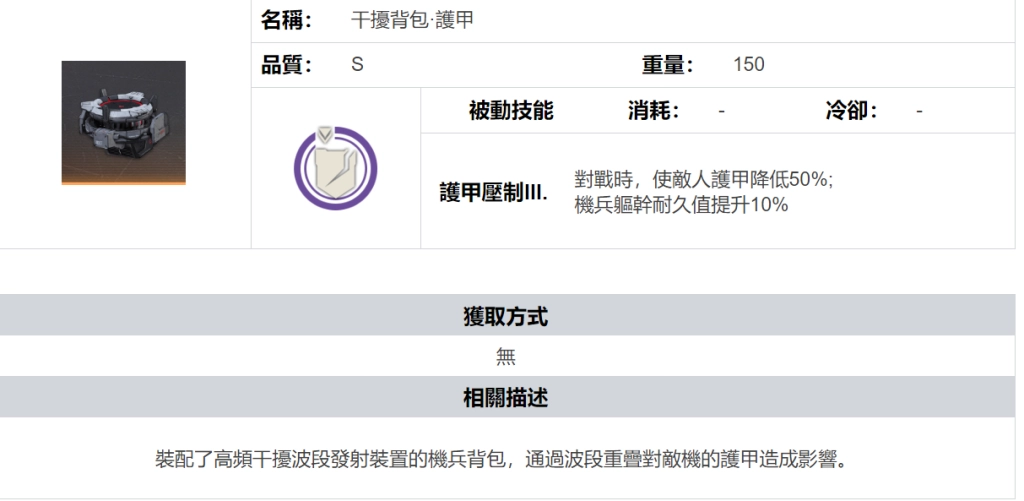 【攻略】《鋼嵐》新手須知 背包詳解