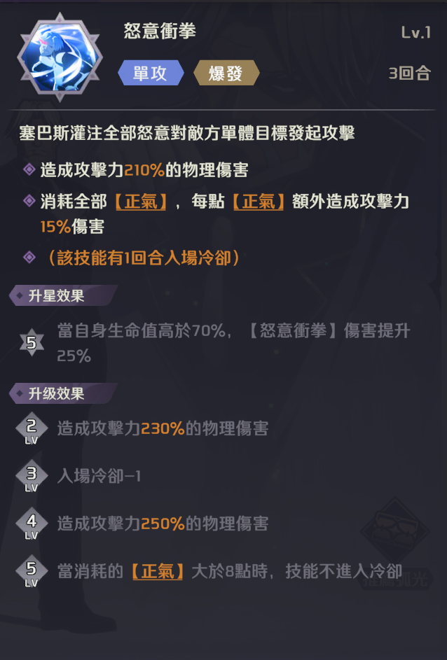 【攻略】《OVERLORD：納薩力克之王》全戰士、祭司金角色梯度排行