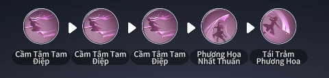 Thiên Nhai Minh Nguyệt Đao - VNG: Hướng dẫn xếp chiêu và combo skill của từng môn phái