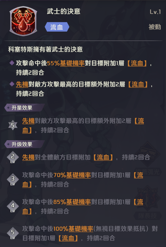 【攻略】《OVERLORD：納薩力克之王》全戰士、祭司金角色梯度排行