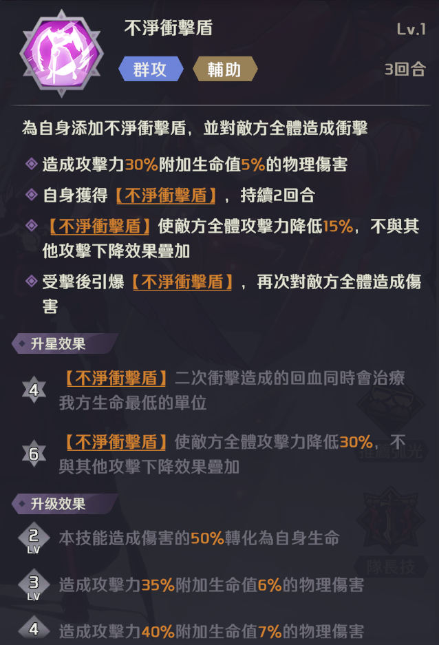 【攻略】《OVERLORD：納薩力克之王》全法師、騎士金角色排行榜