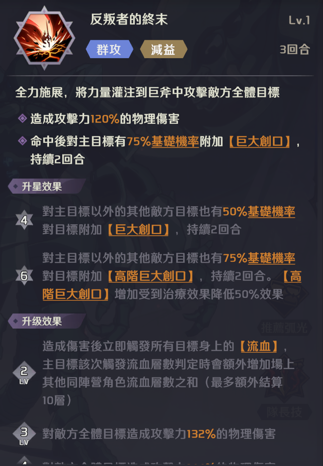 【攻略】《OVERLORD：納薩力克之王》全戰士、祭司金角色梯度排行