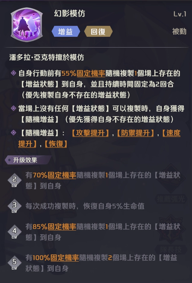 【攻略】《OVERLORD：納薩力克之王》全戰士、祭司金角色梯度排行