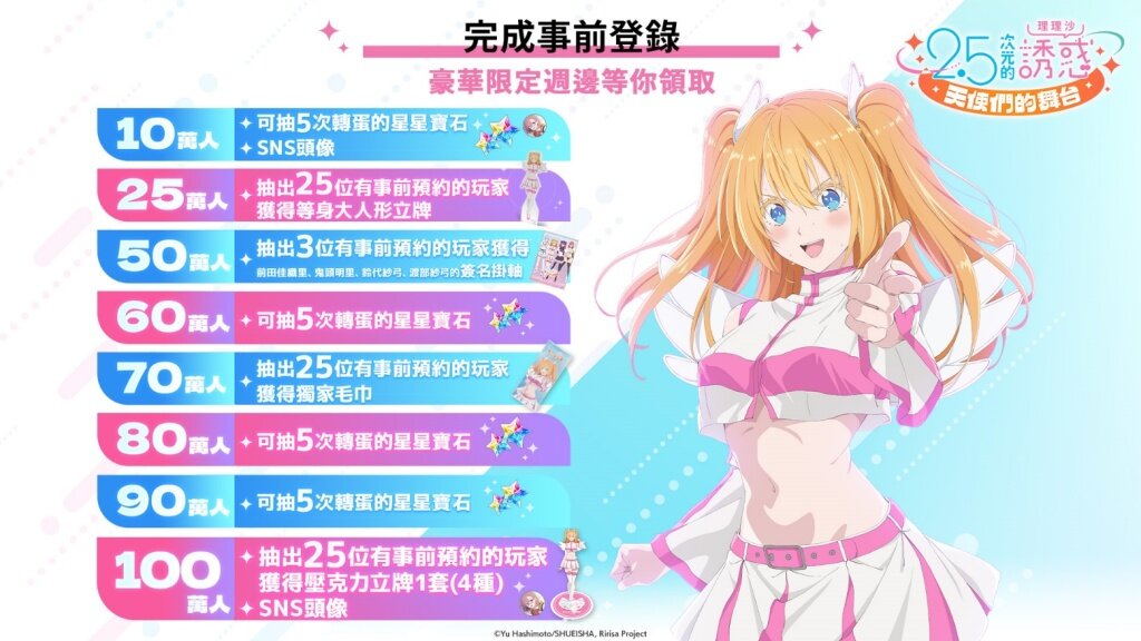 一張含有 文字, 日本動畫, 卡通, 女孩 的圖片

自動產生的描述