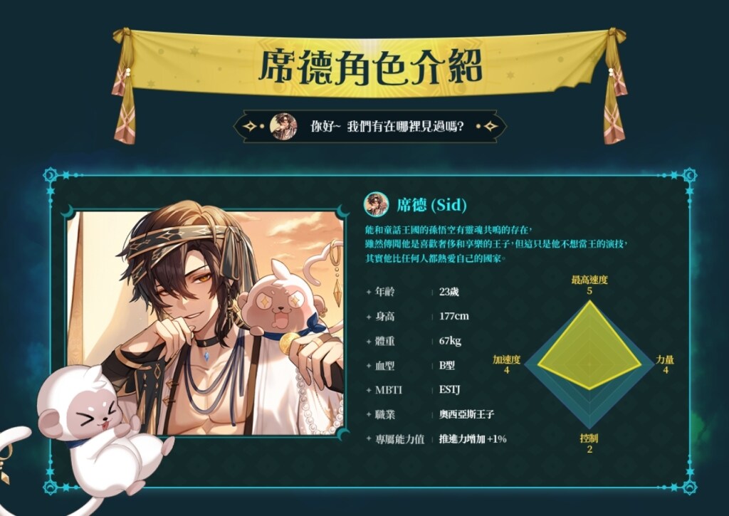 《跑Online》新角色「席德」登場！與沙漠王子共赴全新冒險！