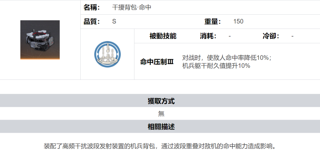【攻略】《鋼嵐》新手須知 背包詳解