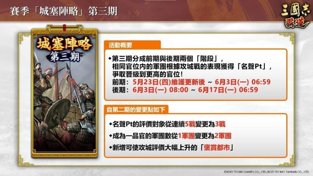 《三國志 霸道》全新武將LR龐德、LR廉頗登場！