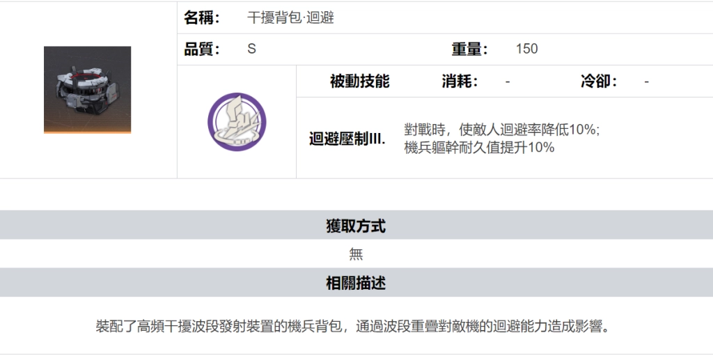 【攻略】《鋼嵐》新手須知 背包詳解
