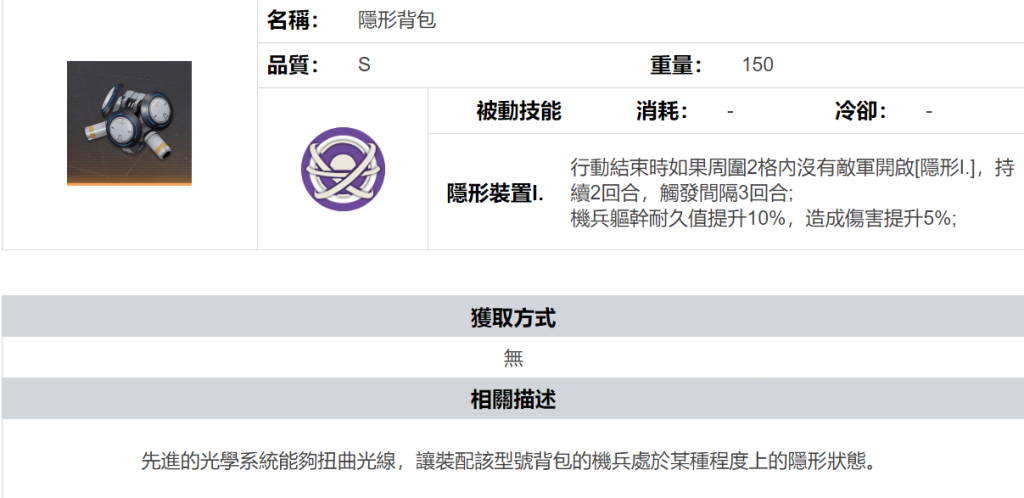 【攻略】《鋼嵐》新手須知 背包詳解