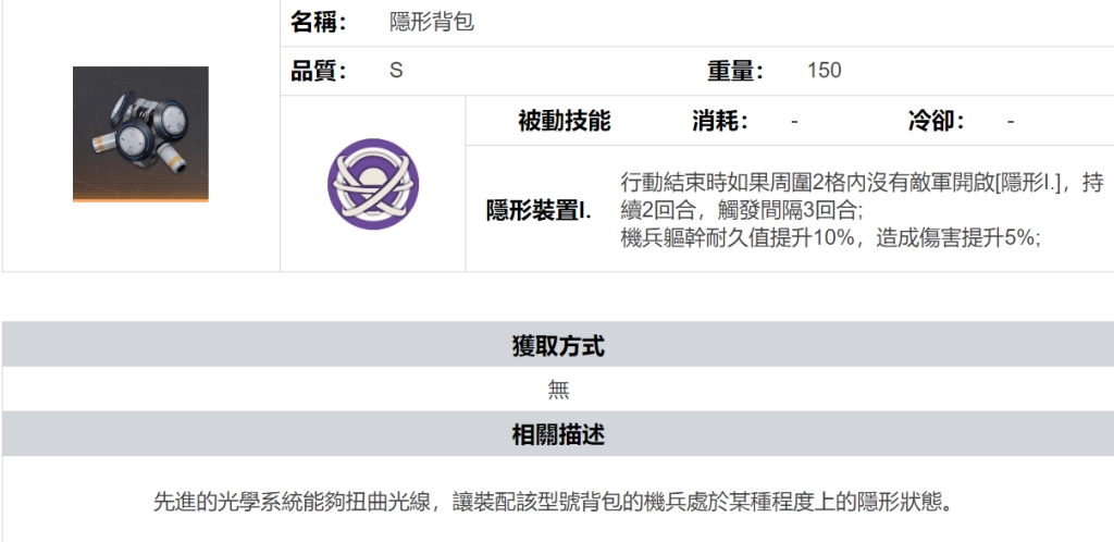 【攻略】《鋼嵐》新手須知 背包詳解