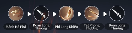 Thiên Nhai Minh Nguyệt Đao - VNG: Hướng dẫn xếp chiêu và combo skill của từng môn phái