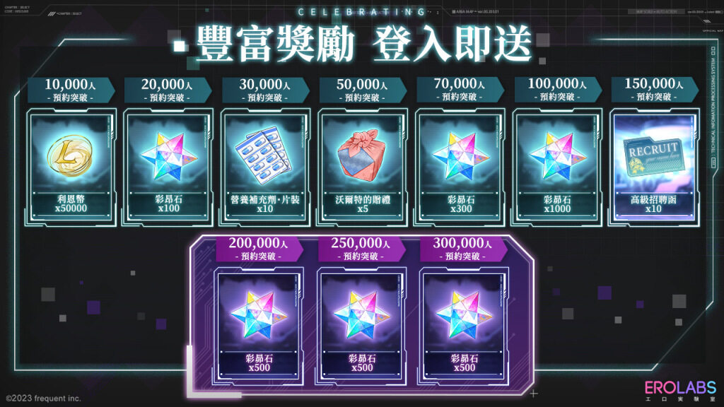 《Velvet React》正式上線，現在就上 EROLABS 下載領取豐厚獎勵！