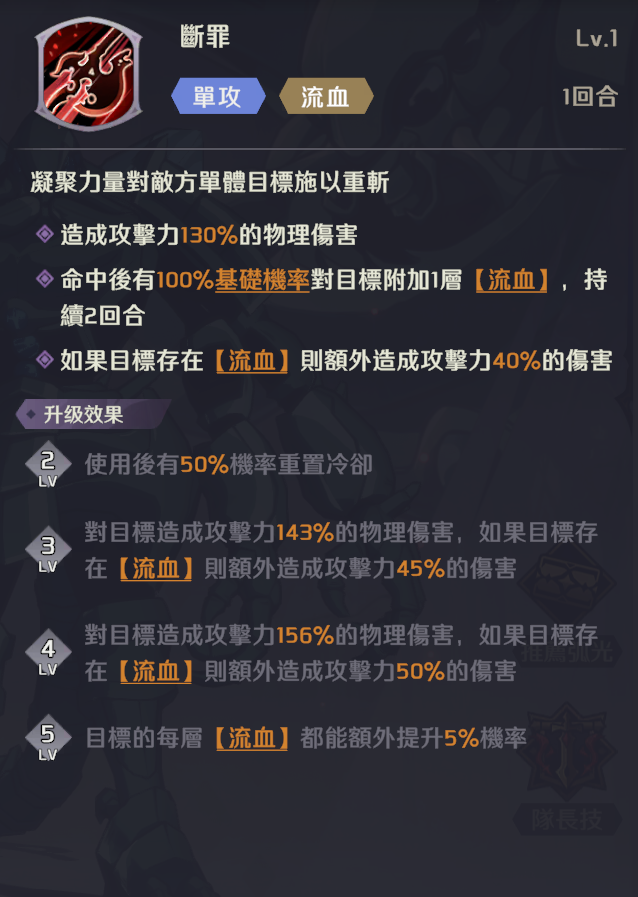 【攻略】《OVERLORD：納薩力克之王》全戰士、祭司金角色梯度排行