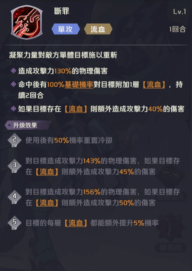 【攻略】《OVERLORD：納薩力克之王》全戰士、祭司金角色梯度排行