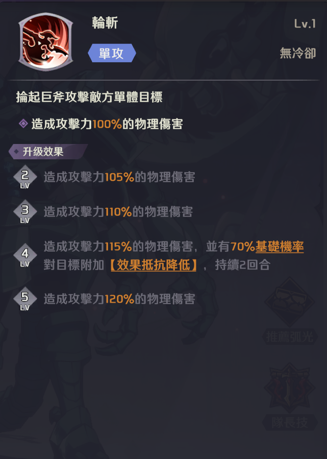 【攻略】《OVERLORD：納薩力克之王》全戰士、祭司金角色梯度排行