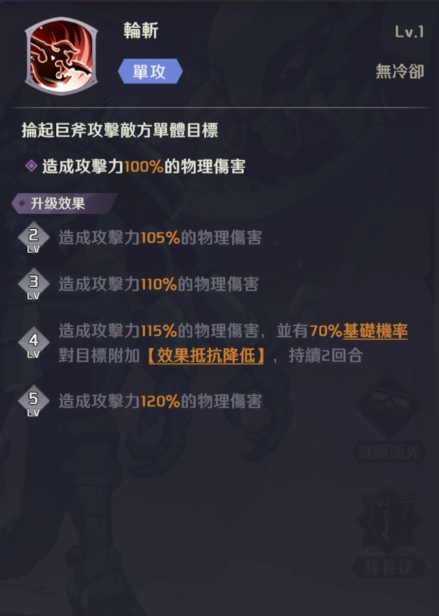 【攻略】《OVERLORD：納薩力克之王》全戰士、祭司金角色梯度排行