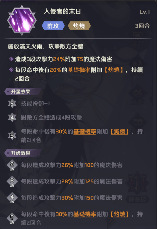 【攻略】《OVERLORD：納薩力克之王》新手角色雅兒貝德詳解 技能|傷害分析|陣容推薦