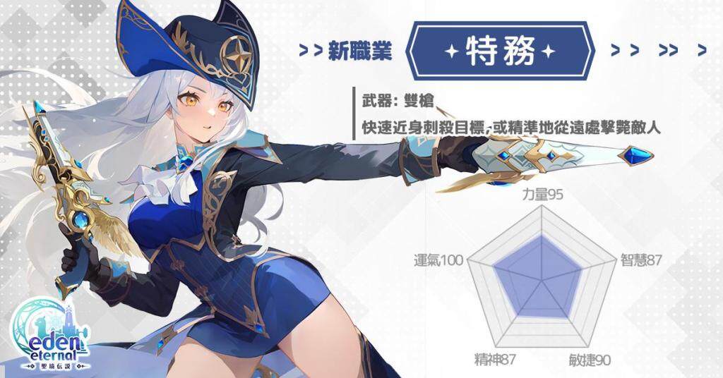 傳奇網路遊戲宣布《Eden Eternal - 聖境傳說》全球服 開放新職業『特務』