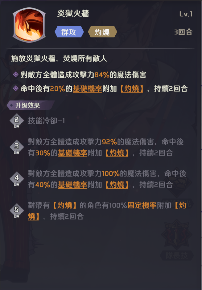 【攻略】《OVERLORD：納薩力克之王》全法師、騎士金角色排行榜